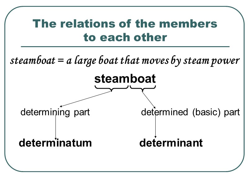 The relations of the members  to each other  steamboat = a large